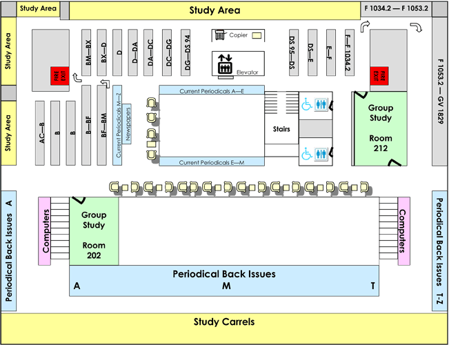 Second Level Stacks Plan